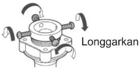 Longgarkan