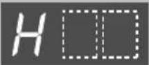 PANASONIC NA-FD18V1 - Error Display Points to be checked - 29