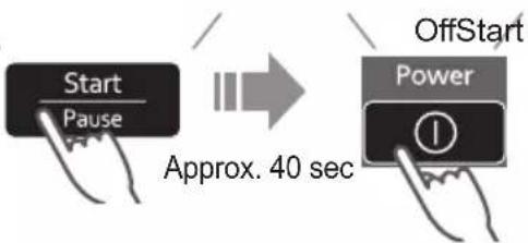 PANASONIC NA-FD18V1 - If water does not flow smoothly - 4