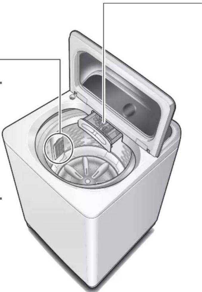PANASONIC NA-FD18V1 - After each operation - 7