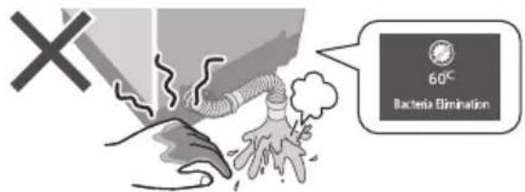 60°C Bacteria Elimination
