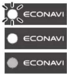 ECONAVI ECONAVI ECONAVI