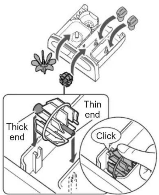 Thick end Thin end Click