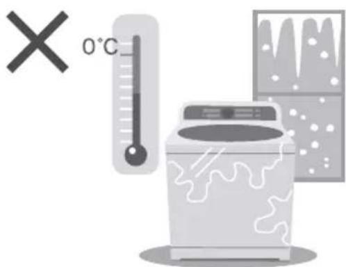0°C X
