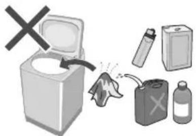 Illustration showing a washing machine with a crossed-out X mark, emitting exhaust from a bag, fuel can, and a bottle labeled with an 'X' symbol.