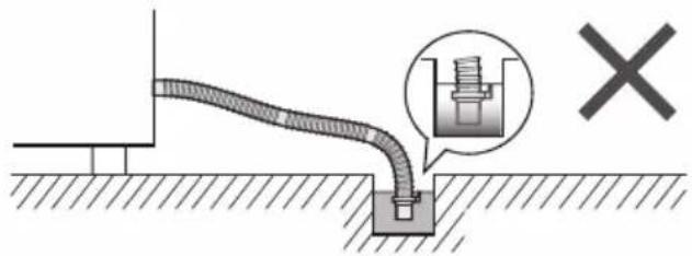 Diagram showing a pipe installation with a magnified inset of a bolt and a 'X' symbol indicating failure or rejection.