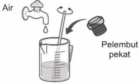 Air Pelembut pekat