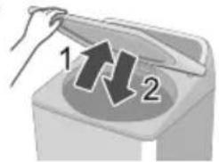 PANASONIC NA-FD18V1 - Error Display Points to be checked - 21