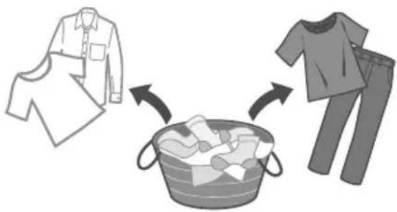 PANASONIC NA-FD18V1 - Laundry preparation and check - 2