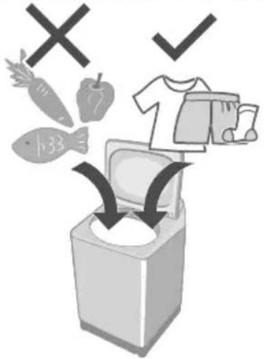 Illustration showing a washing machine with food items including vegetables, fish, and a T-shirt, accompanied by a checkmark indicating rejection.