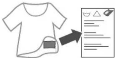 Diagram showing a T-shirt with a graphic design and a document with icons for items like masks, triangles, and scissors.