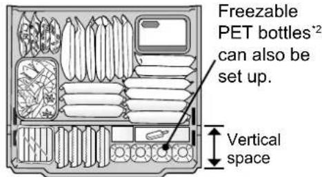 Freezable PET bottles*2 can also be set up. Vertical space