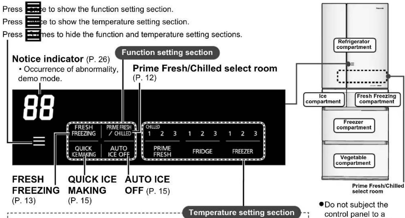 Press Press Press Notice indicator (P. 26) • Occurrence of abnormality, demo mode. 88 Function setting section Prime Fresh/Chilled select room (P. 12) FRESH FREEZING / CHILLED QUICK ICE MAKING AUTO ICE OFF CHILLED 1 2 3 1 2 3 1 2 3 PRIME FRESH FRIDGE FREEZER FRESH FREEZING (P. 13) QUICK ICE MAKING (P. 15) AUTO ICE OFF (P. 15) Temperature setting section Refrigerator compartment Ice compartment Fresh Freezing compartment Freezer compartment Vegetable compartment Prime Fresh/Chilled select room • Do not subject the control panel to a