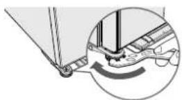 PANASONIC NR-F503GT-T7 - If the door is slanted downwards. - 2