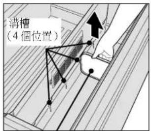 溝槽 (4個位置)