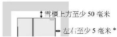 雪槓上方至少50毫米 左右至少5毫米*