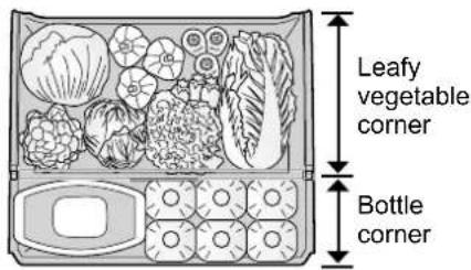 Leafy vegetable corner Bottle corner
