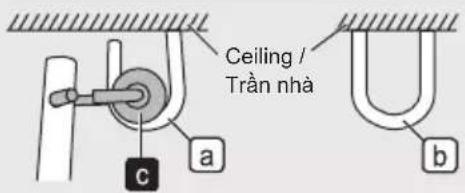 Ceiling / Trần nhà a b c