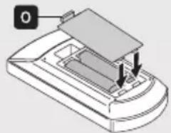 PANASONIC F-56XPG - Chú y: - 1