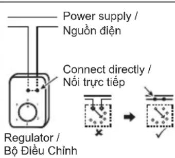 Power supply / Nguồn điện Connect directly / Nội trực tiếp Regulator / Bộ Điều Chỉnh