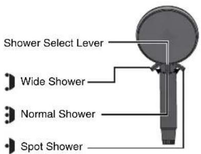 Shower Select Lever Wide Shower Normal Shower Spot Shower