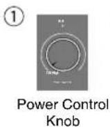 PANASONIC DH-4US1TW - DH-4US1 & DH-3US1 - 1