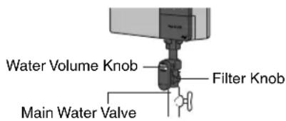 Water Volume Knob Filter Knob Main Water Valve
