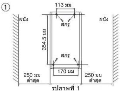 ① 113 mm 554.5 mm 554.5 mm 250 mm ตําสุด 170 mm 250 mm ตําสุด รูปภาพที่ 1