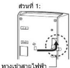 STVN Tี่ 1: ทางเข้าสายไฟฟ้า