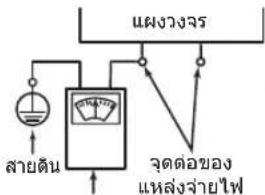 PANASONIC DH-4US1TW - การต่อสายไฟ - 9