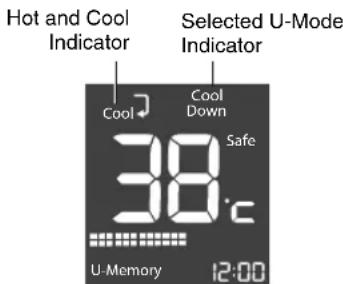 Hot and Cool Indicator Selected U-Mode Indicator Cool Cool Down 38°C Safe U-Memory 12:00