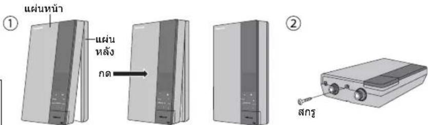 ① แผ่นหน้า แผ่น หลัง กด ② สกรุ์
