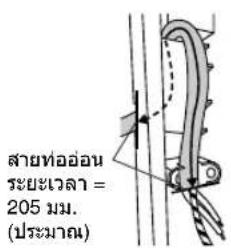 สายทอล่อน ระยะเวลา = 205 มม. (ประมาณ)