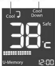 Cool Cool Down 38°C Safe U-Memory 12:00