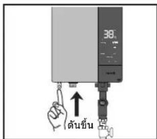 38. ↑ ดันขึ้น