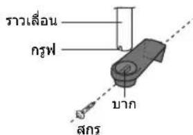 River เลือน กรูฟ สกรู บาก
