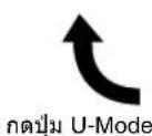 PANASONIC DH-3UD1TZ - DH-4UD1 & DH-3UD1 - 7