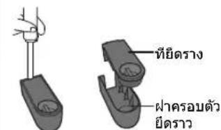 ที่ยิดวาง ผ่าครอบตัว ยิดวาง