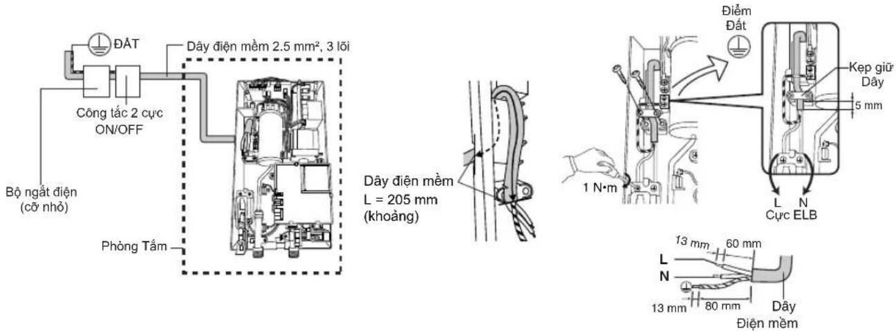 ĐÁT Công tác 2 cực ON/OFF Bộ ngắt điện (cỡ nhỏ) Dây điện mềm 2.5 mm², 3 lõi Phòng Tấm Dây điện mềm L = 205 mm (khoảng) Điểm Đất Kẹp giữ Dây 5 mm 1 N·m L N Cực ELB 13 mm 60 mm L N 13 mm 80 mm Dây Điện mềm