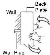 Wall Back Plate Wall Plug