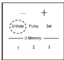 U-Mode Pump Set U-Memory 1 2 3