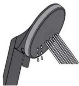 PANASONIC DH-4UP1 - Press Push On-Off Button before and after each shower. - 2
