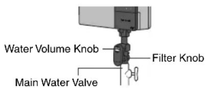 Water Volume Knob Filter Knob Main Water Valve