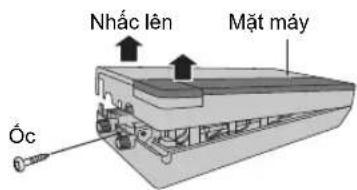 Nhắc lên Mặt máy Óc