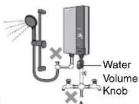 Water Volume Knob