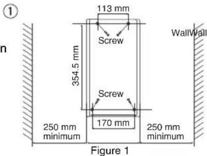 1 113 mm Screw Wall Wall 354.5 mm Screw 250 mm minimum 170 mm 250 mm minimum Figure 1