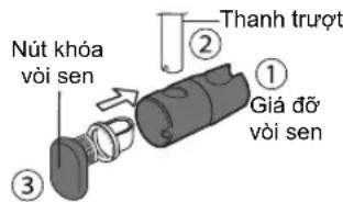 Nút khóa vòi sen ② Thanh trượt ① Giá dỡ vòi sen ③