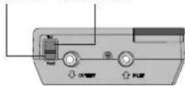 PANASONIC DH-4UP1 - ! WARNING - 3