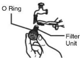 O Ring Filter Unit