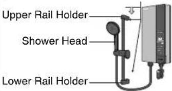 PANASONIC DH-4UP1 - Shower Hanger installation. - 1